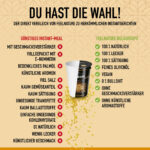 Bulgurcups - Kisir - Bulgur mit Tomate, Granatapfel & Petersilie - 图片 8