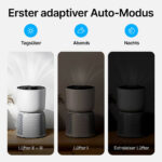 Luftreiniger mit 6-Stufen-HEPA-Filterung / Leiser Betrieb / Intelligenter Auto-Modus / Ozonfreie Luftqualität / 360° Luftzirkulation / Anpassbarer Timer / Filteraustausch-Erinnerung - 图片 4