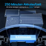 Saugroboter 6 Pro mit Absaugstation / 3.5L Staubbehälter / 250 Minuten Laufzeit / 4000PA / Intelligente Routenführung mit Lidar - 图片 5