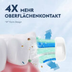Ersatzbürsten für elektrische Zahnbürste, 3 Stück, Weiche und abgerundete Borsten, Passend für alle Snapbuy Zahnbürsten - 图片 2